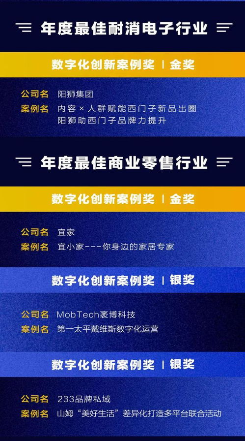 共渡寒冬 2023年，這些數字化產品與服務商如何賦能企業破局增長——以BP2050數字內容制作為例